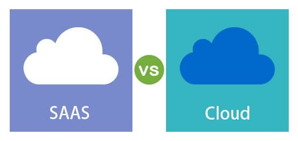 SAAS vs Cloud